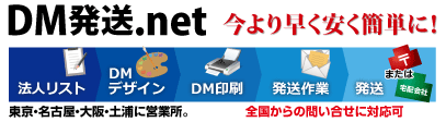 DM発送.net　今より早く安く簡単に！